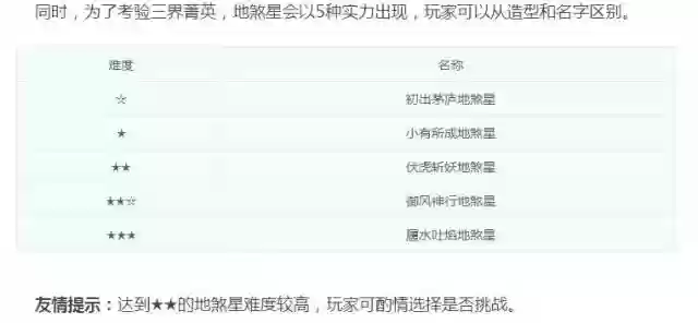 129杀天罡地煞阵容搭配(129地煞速度表)插图1