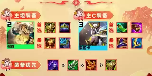 卡兹克云顶阵容搭配(新版云顶螳螂装备和阵容)插图1