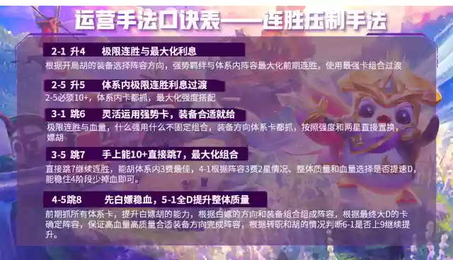 强势炮手阵容装备怎么搭配(闪烁之光最强阵容)插图10