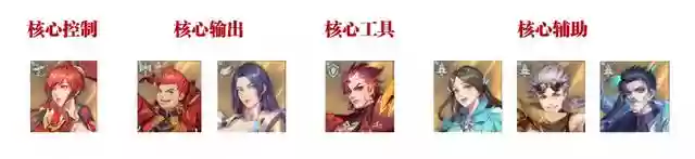 武魂对决各阵容搭配攻略(斗罗大陆或是对决最强阵容推荐)插图3