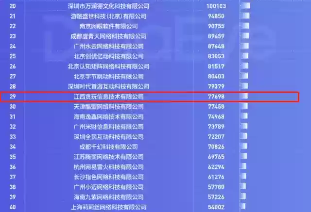 贪玩圣魂搭配阵容图(圣魂纷争平民后期最强阵容)插图6