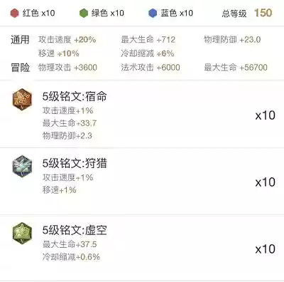 苏烈辅助阵容搭配(苏烈是辅助还是边路)插图3
