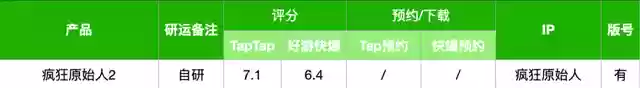 武林盟主卡牌阵容搭配(打卡芙卡用什么阵容)插图27