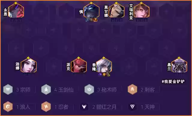 玉剑过渡阵容搭配图片(太乙男剑阵容最强搭配)插图1