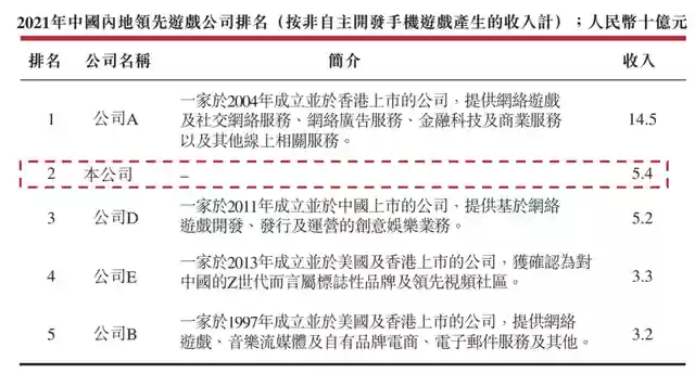 贪玩圣魂搭配阵容图(圣魂纷争平民后期最强阵容)插图3