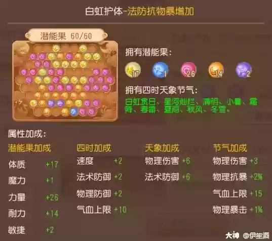 勇武月宫助战最强阵容搭配(无双战将平民最强阵容)插图3