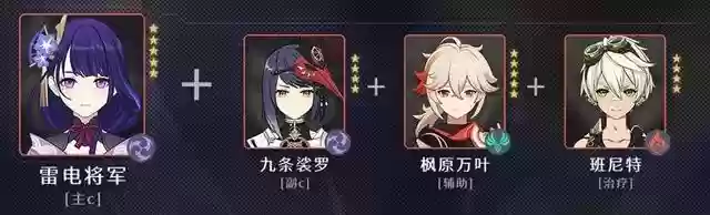 雷神要搭配什么阵容(现在版本雷神最强阵容)插图1