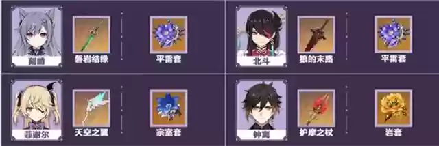 雷神要搭配什么阵容(现在版本雷神最强阵容)插图8