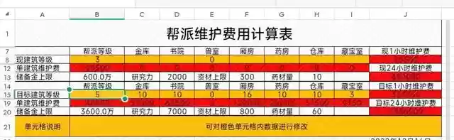 梦幻西游三开阵容搭配(梦幻西游手游三开最佳组合)插图4