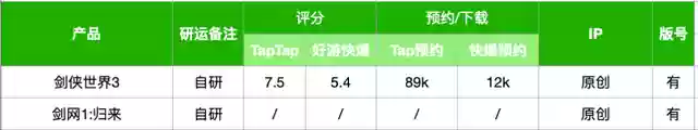 武林盟主卡牌阵容搭配(打卡芙卡用什么阵容)插图19