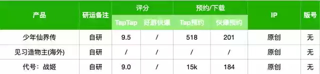武林盟主卡牌阵容搭配(打卡芙卡用什么阵容)插图51