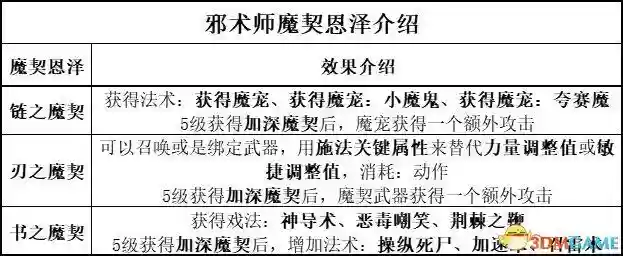 吟游诗人牧师阵容搭配最新(玛尔斯之殿阵容搭配推荐)插图58