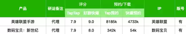 武林盟主卡牌阵容搭配(打卡芙卡用什么阵容)插图7