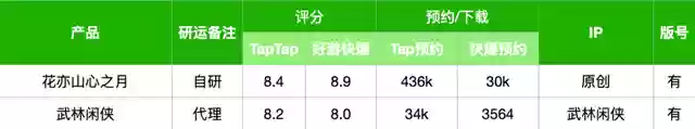 武林盟主卡牌阵容搭配(打卡芙卡用什么阵容)插图11