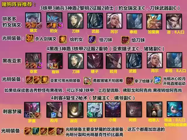 三费英雄最强阵容搭配(英雄联盟云顶之弈阵容推荐)插图3