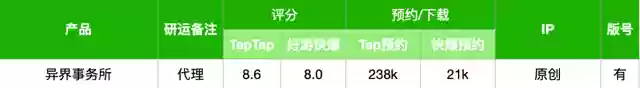 武林盟主卡牌阵容搭配(打卡芙卡用什么阵容)插图13