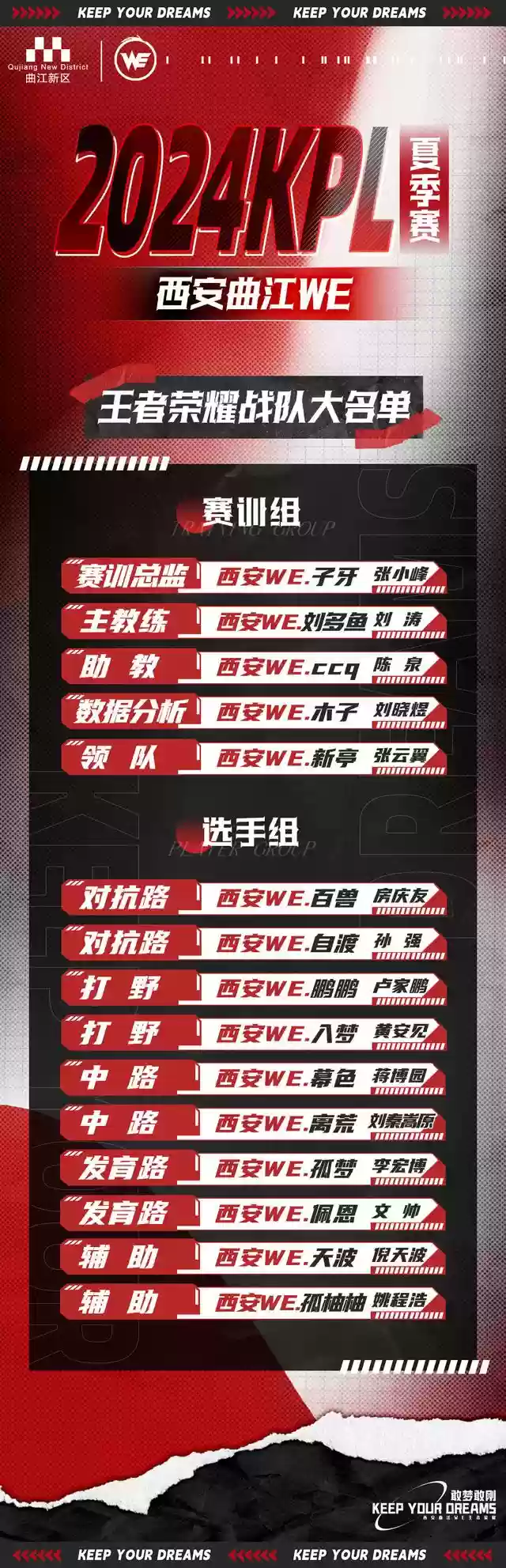 陈煜最强阵容搭配图片(战略版陈到最稳的一套阵容)插图17