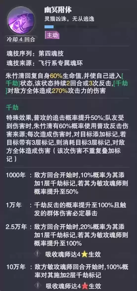 唐门暗器队阵容搭配图(绝世唐门伙伴搭配阵容)插图3