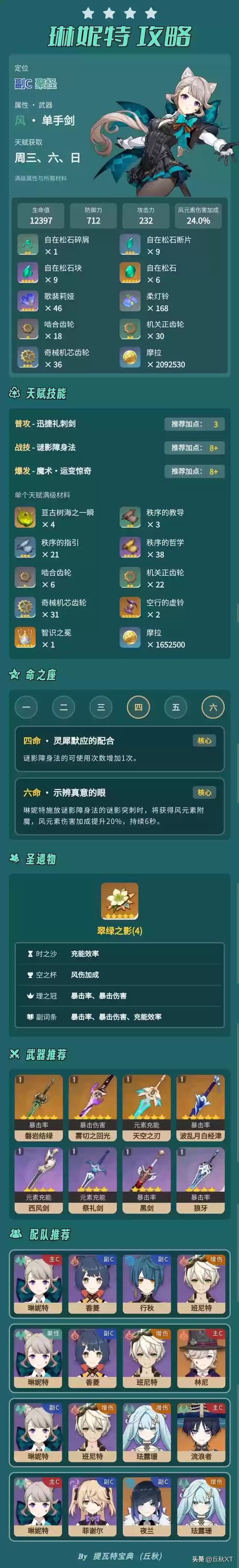 迅捷刺剑流派搭配阵容(深红剑技能搭配)
