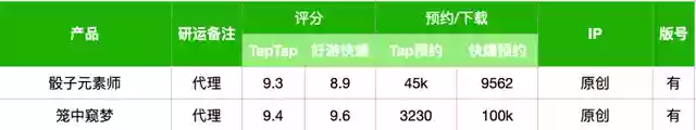 武林盟主卡牌阵容搭配(打卡芙卡用什么阵容)插图25