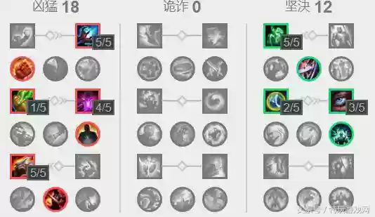 骑兵奥拉夫阵容搭配推荐(辽姬骑最强搭配)插图3
