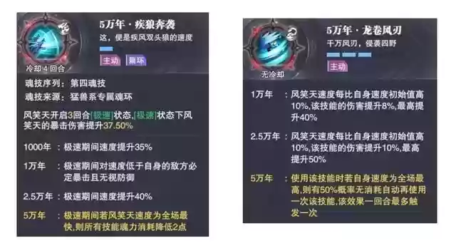 武魂对决各阵容搭配攻略(斗罗大陆或是对决最强阵容推荐)插图10