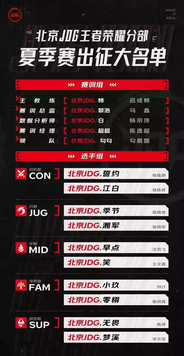 陈煜最强阵容搭配图片(战略版陈到最稳的一套阵容)插图7