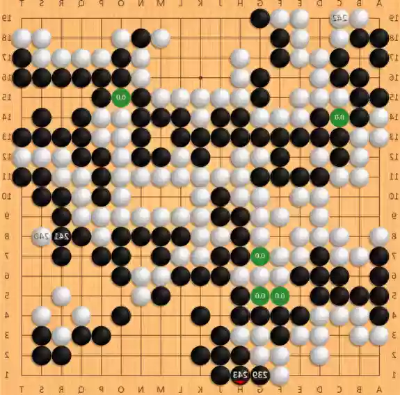 最强围棋对决阵容搭配攻略(围棋对决)