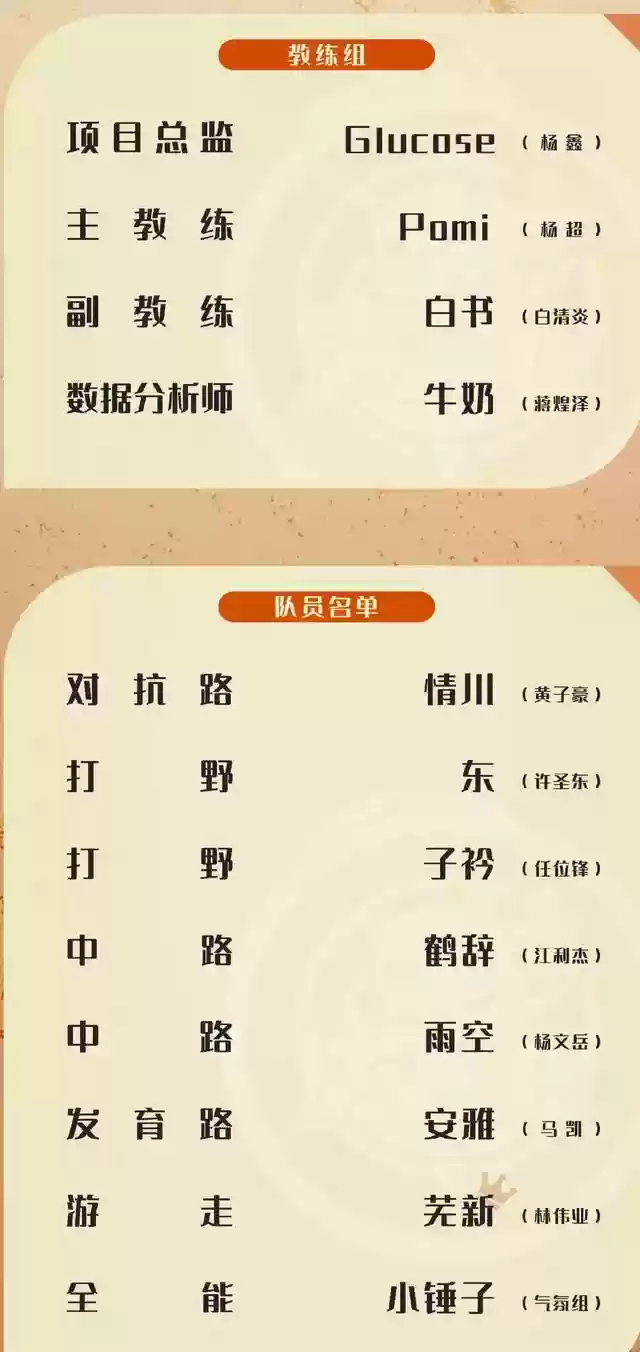 陈煜最强阵容搭配图片(战略版陈到最稳的一套阵容)插图15