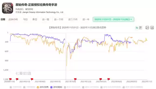贪玩圣魂搭配阵容图(圣魂纷争平民后期最强阵容)插图7