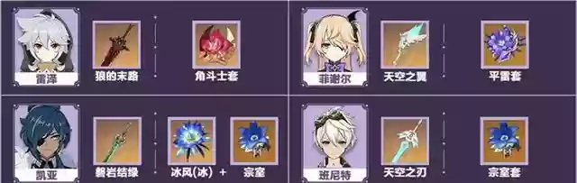 雷神要搭配什么阵容(现在版本雷神最强阵容)插图11