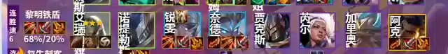 强势炮手阵容装备怎么搭配(闪烁之光最强阵容)插图14