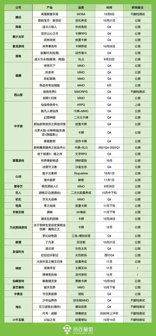 武林盟主卡牌阵容搭配(打卡芙卡用什么阵容)插图5
