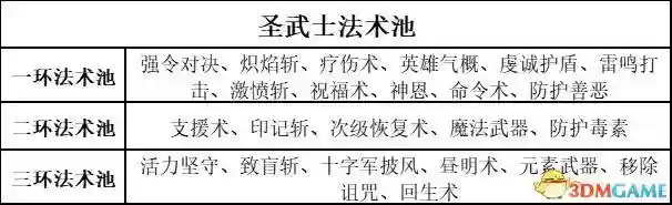 吟游诗人牧师阵容搭配最新(玛尔斯之殿阵容搭配推荐)插图42