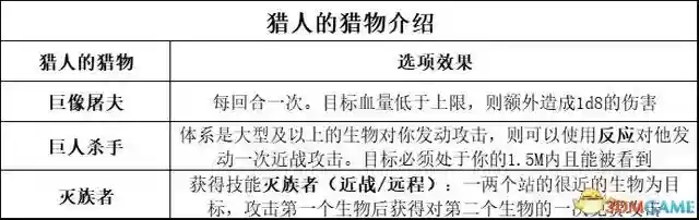 吟游诗人牧师阵容搭配最新(玛尔斯之殿阵容搭配推荐)插图48
