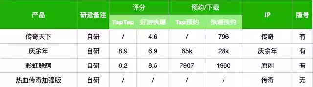 武林盟主卡牌阵容搭配(打卡芙卡用什么阵容)插图17