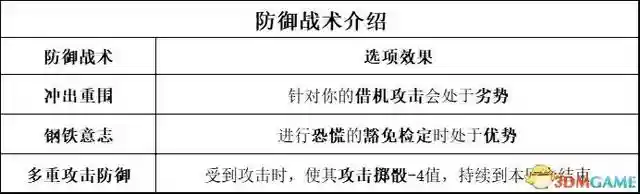 吟游诗人牧师阵容搭配最新(玛尔斯之殿阵容搭配推荐)插图49