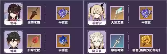 雷神要搭配什么阵容(现在版本雷神最强阵容)插图5