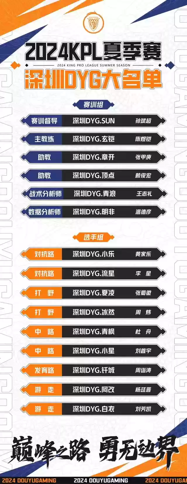 陈煜最强阵容搭配图片(战略版陈到最稳的一套阵容)插图9