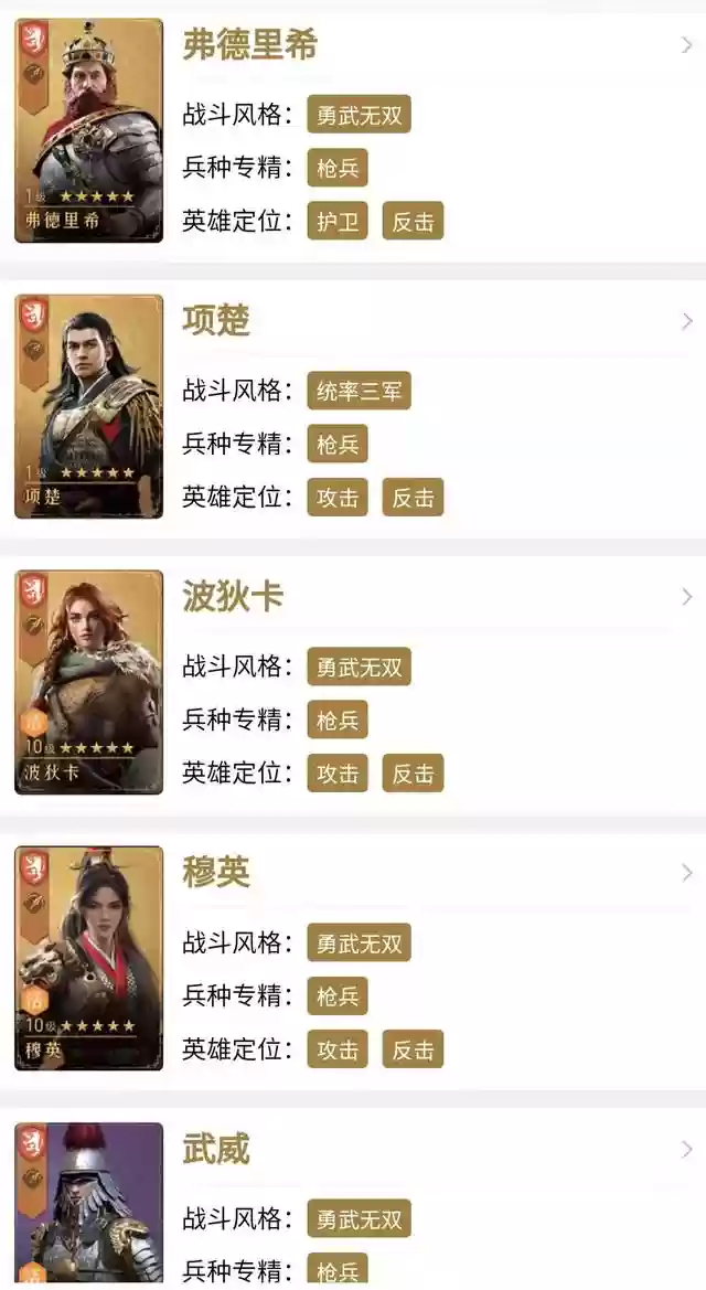 重返帝国波澜攻势阵容搭配(重返帝国s2阵容强度排行)插图4
