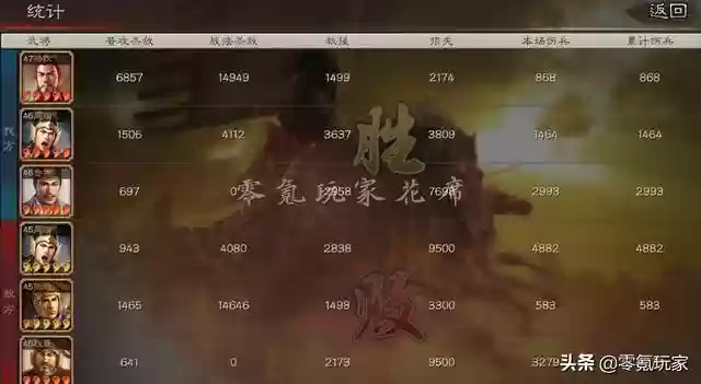 顶配孙权阵容搭配图(三国志战略版孙权最强阵容)插图6