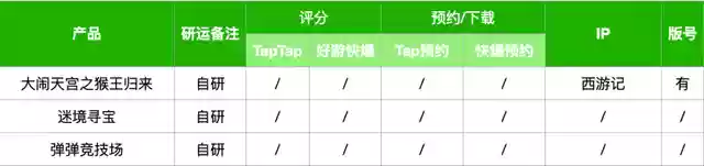 武林盟主卡牌阵容搭配(打卡芙卡用什么阵容)插图43