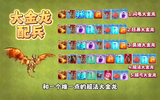 金龙法师阵容最新搭配图(云顶之弈最新法师阵容)