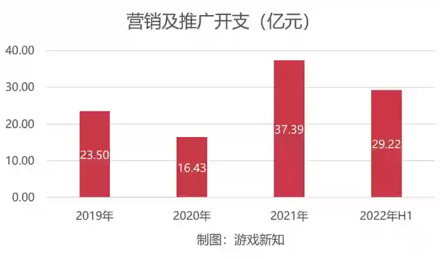 贪玩圣魂搭配阵容图(圣魂纷争平民后期最强阵容)插图5