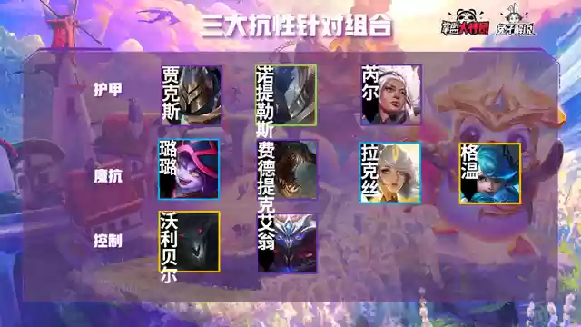 强势炮手阵容装备怎么搭配(闪烁之光最强阵容)插图4