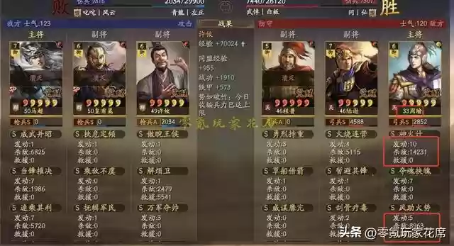 零氪周瑜阵容怎么搭配(周瑜五套t0阵容推荐)插图12