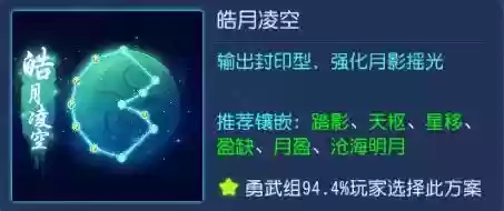 勇武月宫助战最强阵容搭配(无双战将平民最强阵容)插图4
