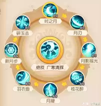 勇武月宫助战最强阵容搭配(无双战将平民最强阵容)