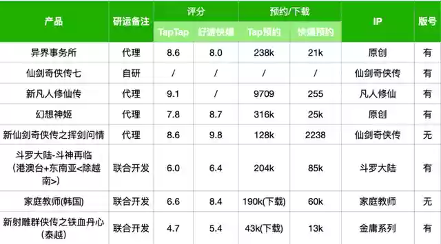 武林盟主卡牌阵容搭配(打卡芙卡用什么阵容)插图21