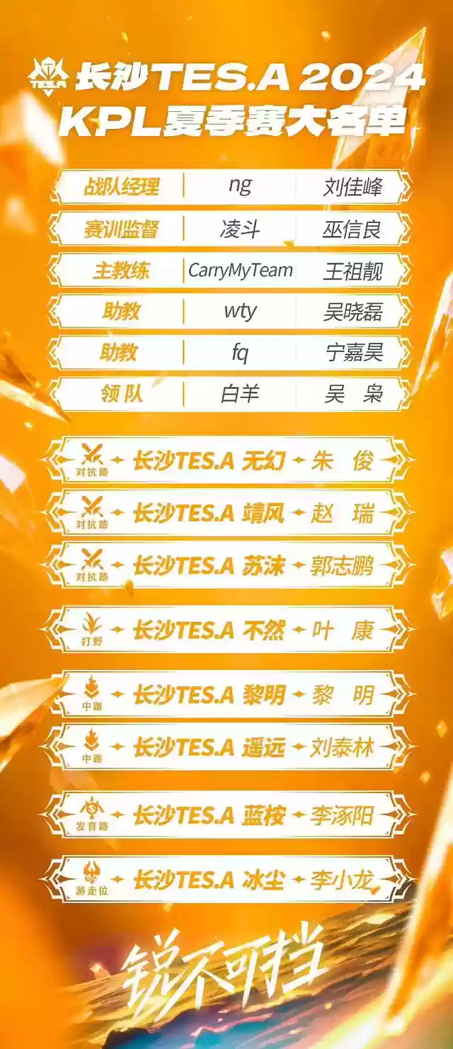 陈煜最强阵容搭配图片(战略版陈到最稳的一套阵容)插图13